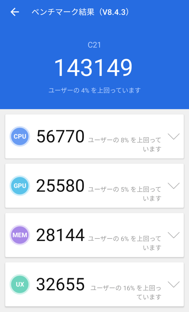 C21のAntutuベンチマーク