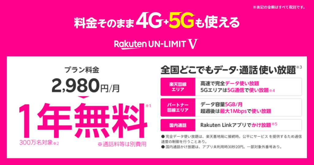 Rakuten UN-LIMIT V