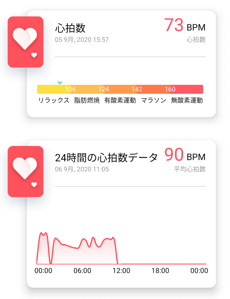 心拍の24時間計測