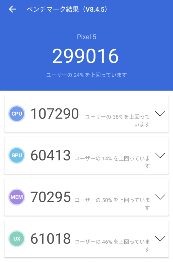 Pixel 5のAnTuTuベンチマークスコア