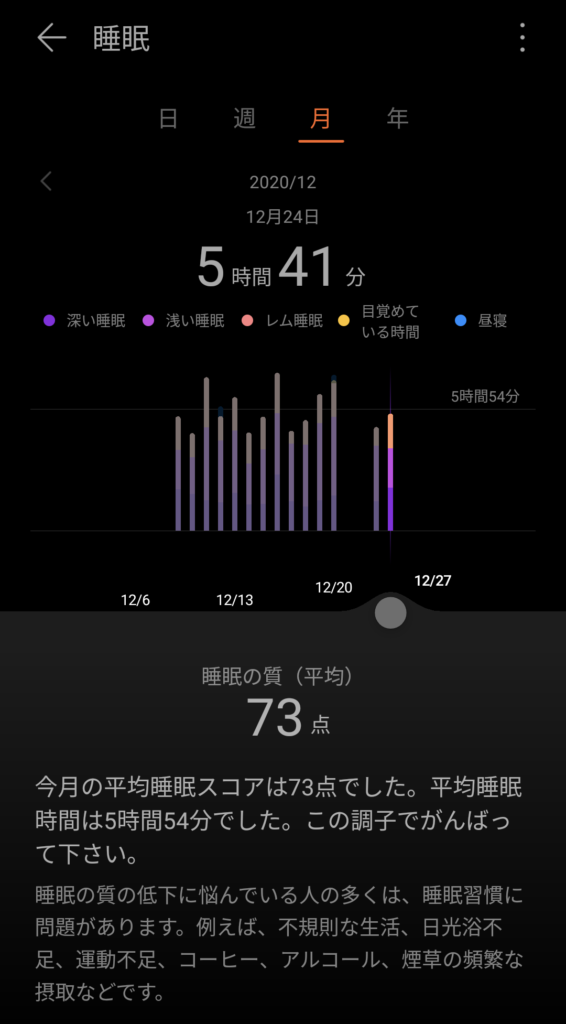 HUAWEI Watch FITの睡眠計測