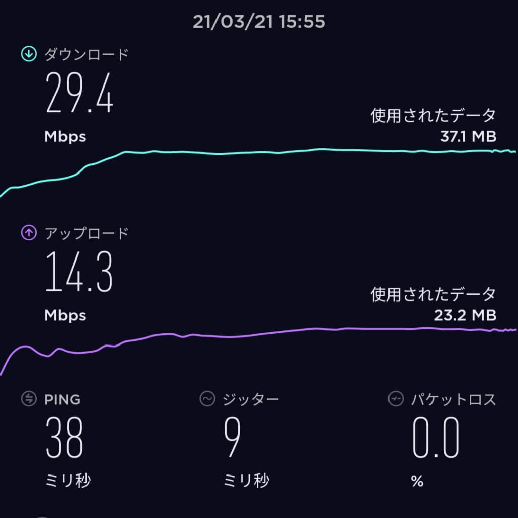 Redmi 9TでLINEMO