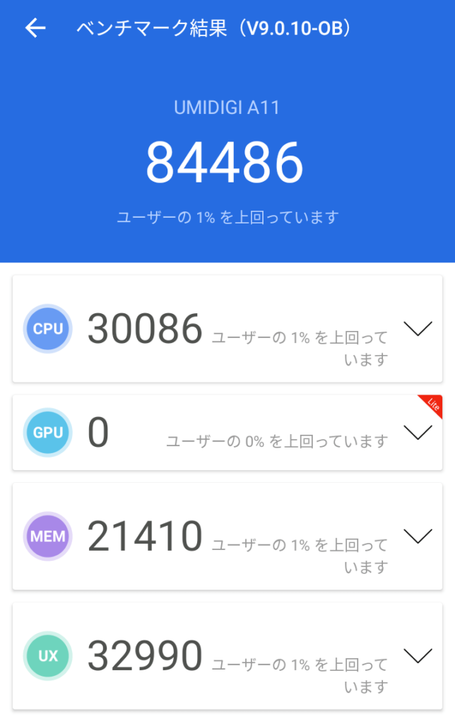 UMIDIGI A11のAnTuTuベンチマークスコア