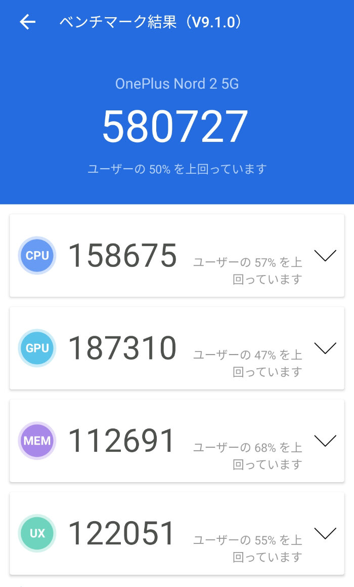 OnePlus Nord 2のAnTuTuスコア