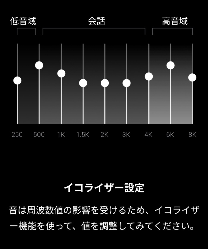 Olive SmartEar Plusの外部音取り込み調整機能