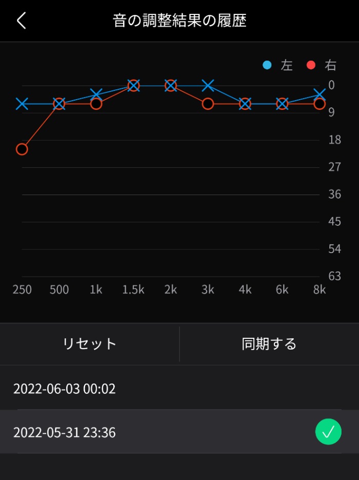 Olive SmartEar Plusの聞こえテスト