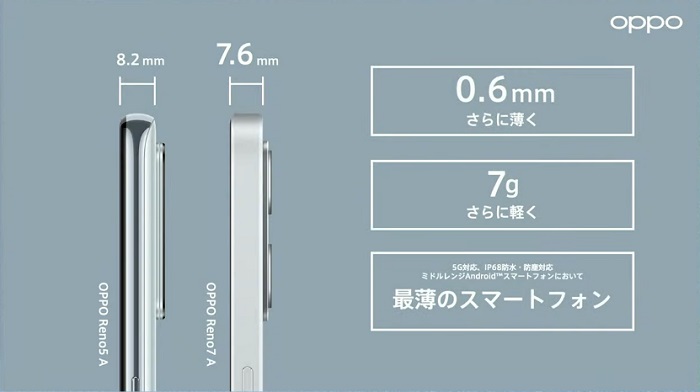 OPPO Reno7 Aは薄くて軽い