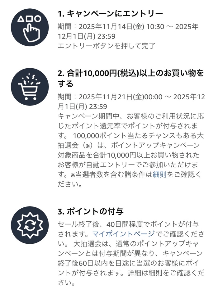 2025年Amazonブラックフライデーポイントアップ獲得条件