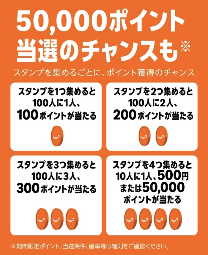 2025Amazonブラックフライデーのスタンプラリー