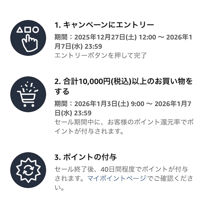 2026 Amazon初売り ポイントアップキャンペーン 獲得条件