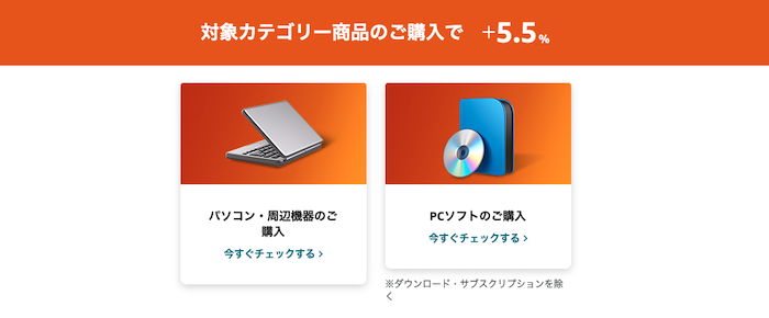 Amazon新生活セール FINAL ポイントアップキャンペーン