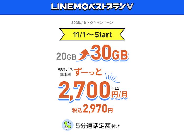 2024年11月1日ベストプランV料金改定