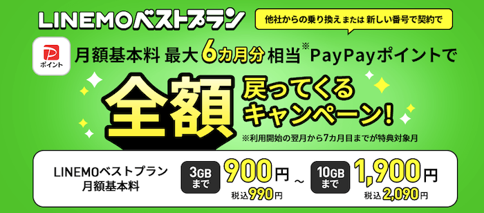 LINEMO「ベストプラン最大6カ月分基本料全額戻ってくるキャンペーン」の概要