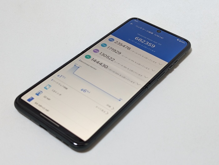 motorola razr 40のAnTuTuベンチマークスコア