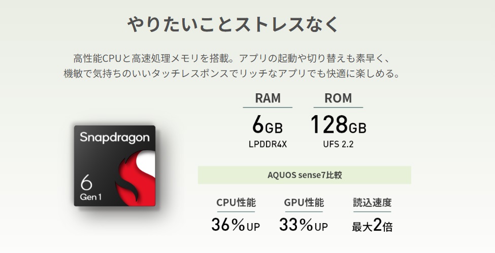 AQUOS sense8の基本性能・動作性能