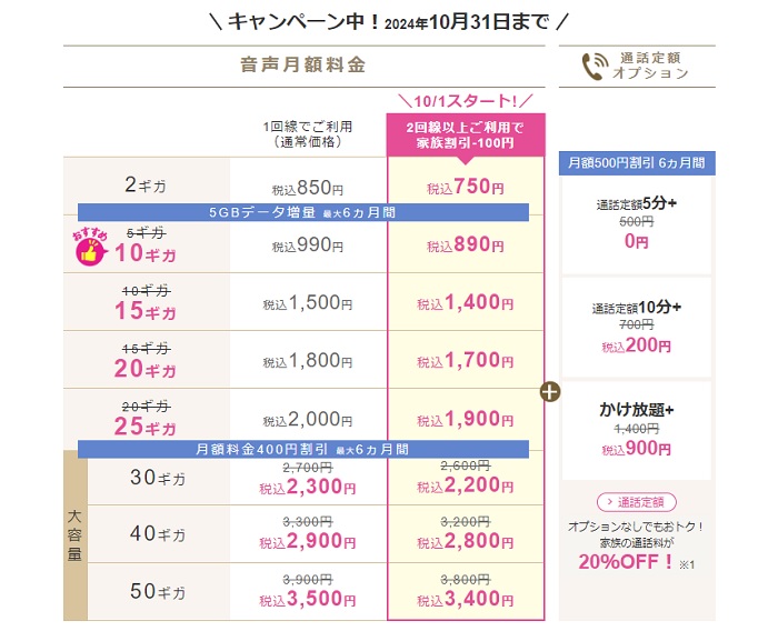 2024年10月31日までの料金表