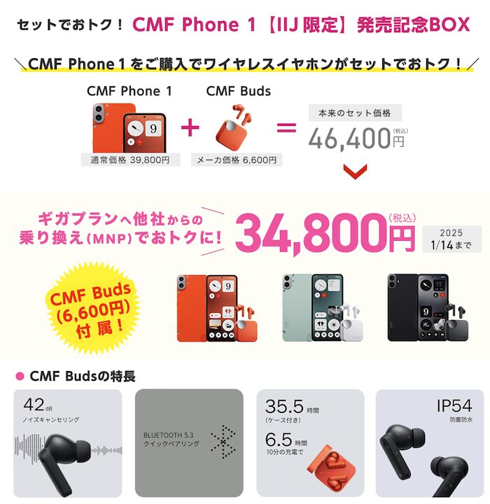 IIJmioのCMF Phone 1限定BOX