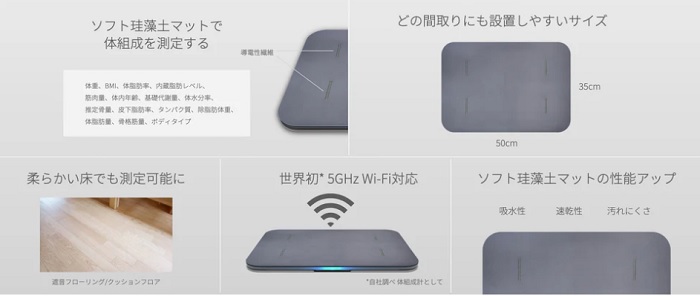 Smart Bath Matのスペック・仕様
