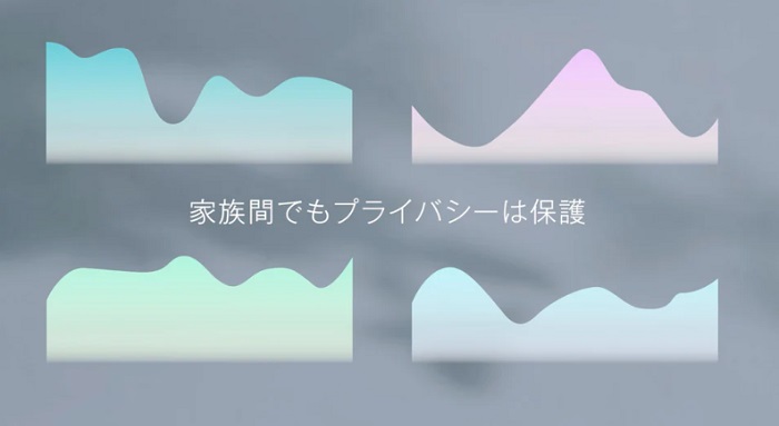 Smart Bath Matのデメリット