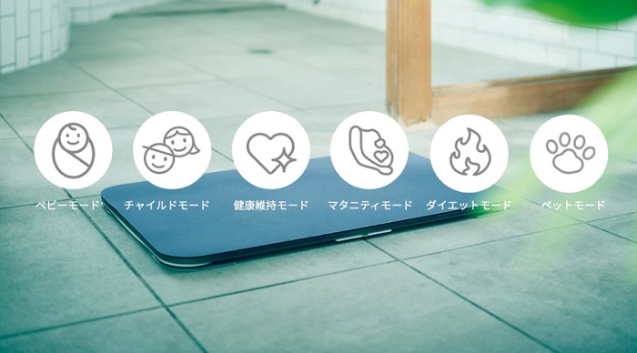 Smart Bath Matの体重管理モード