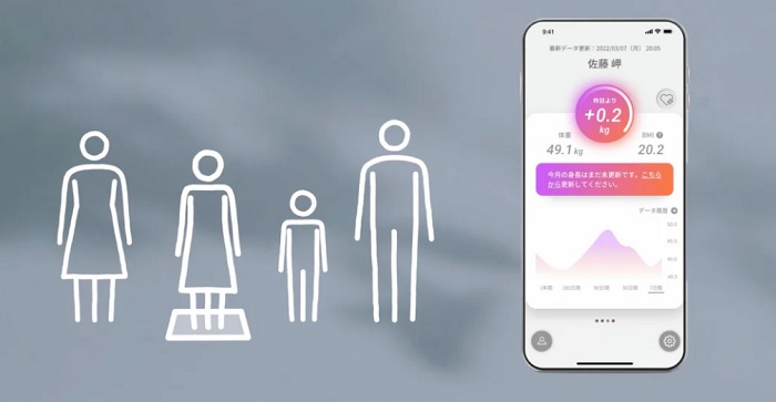 Smart Bath Matは最大8名までユーザーを増やせる