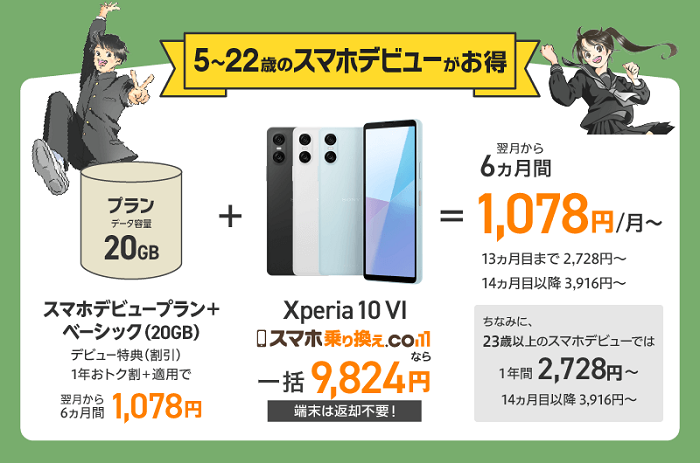 スマホ乗り換えドットコムのスマホデビュー割