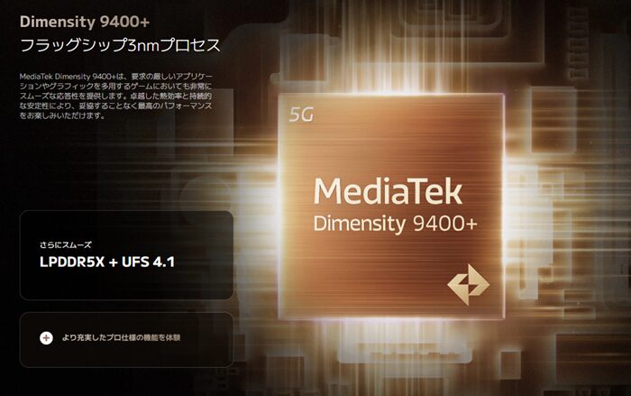 Xiaomi 15T ProのSoC