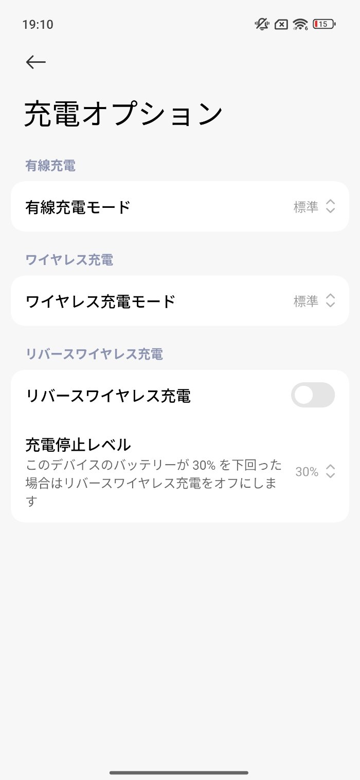 Xiaomi 15T Proの90W急速充電
