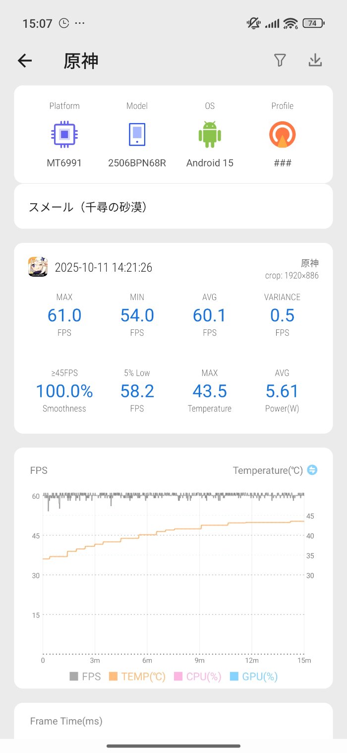 Xiaomi 15T Proで原神を検証