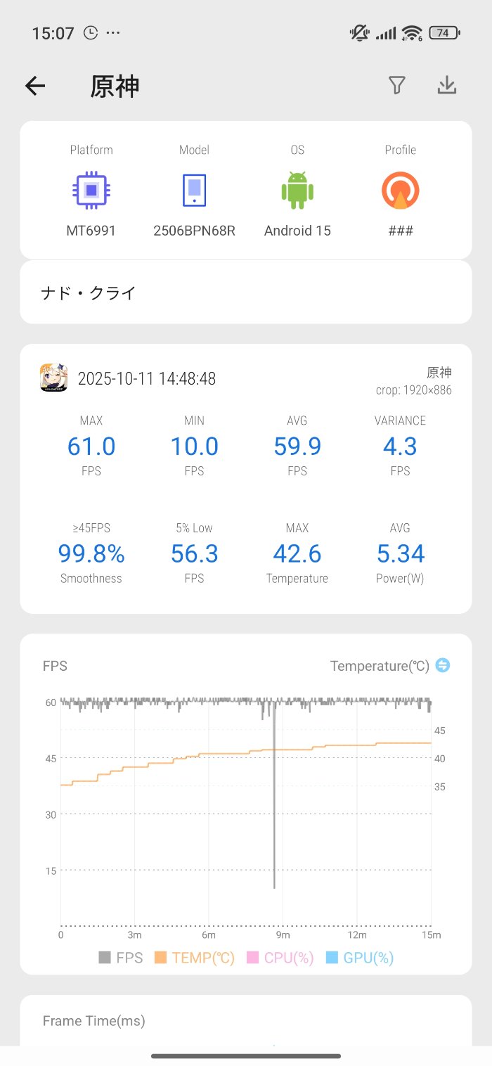 Xiaomi 15T Proで原神を検証
