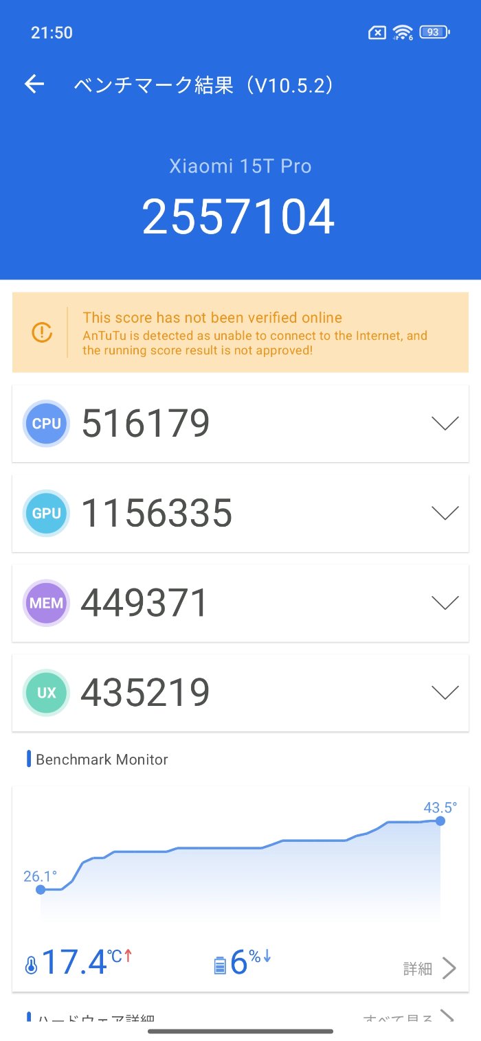 Xiaomi 15T ProのAnTuTuベンチマークスコア