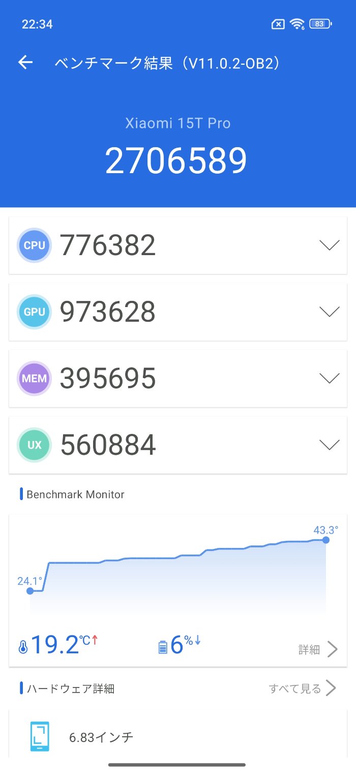Xiaomi 15T ProのAnTuTuベンチマークスコア