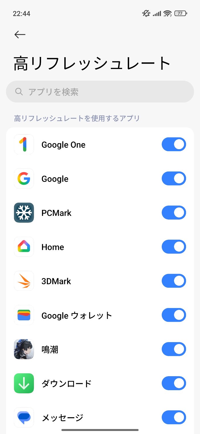 Xiaomi 15T Proのリフレッシュレート