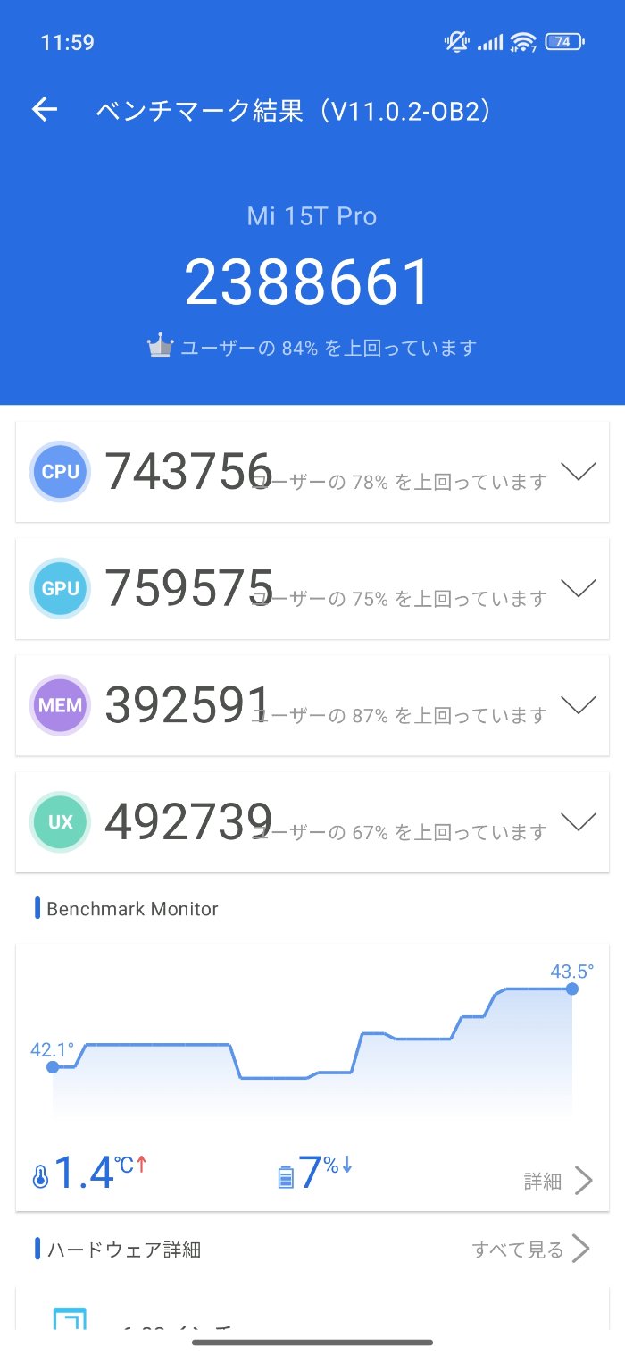 Xiaomi 15T Proの発熱
