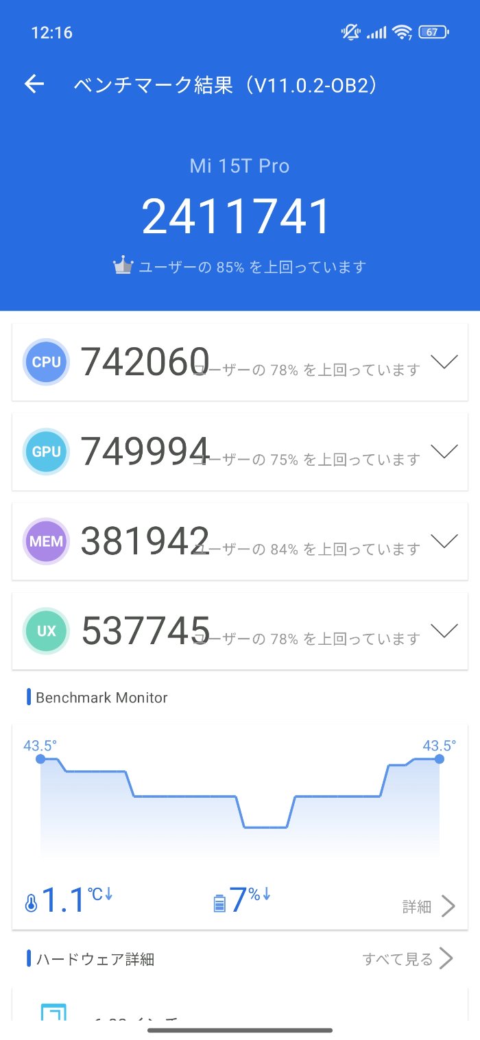 Xiaomi 15T Proの発熱