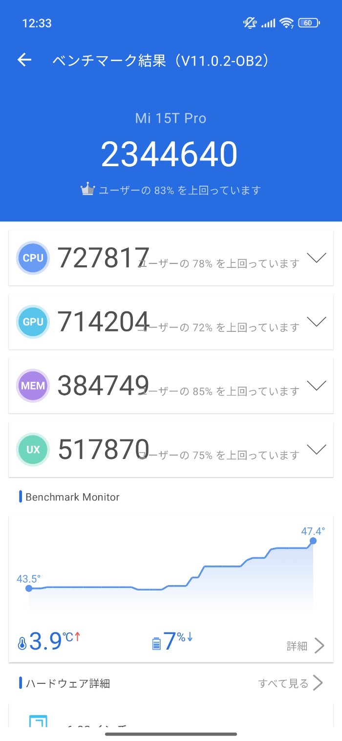 Xiaomi 15T Proの発熱