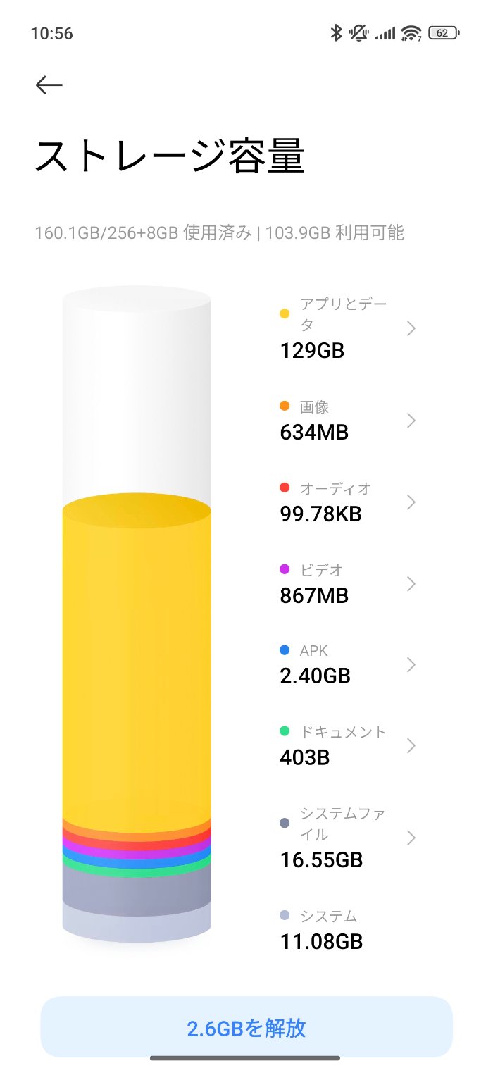Xiaomi 15T Proのストレージ容量