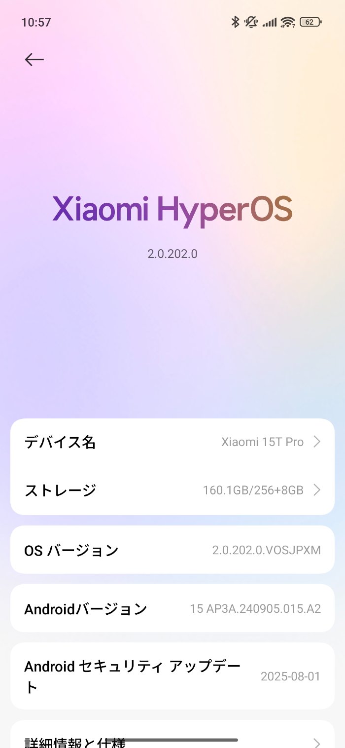 Xiaomi 15T Proのストレージ容量