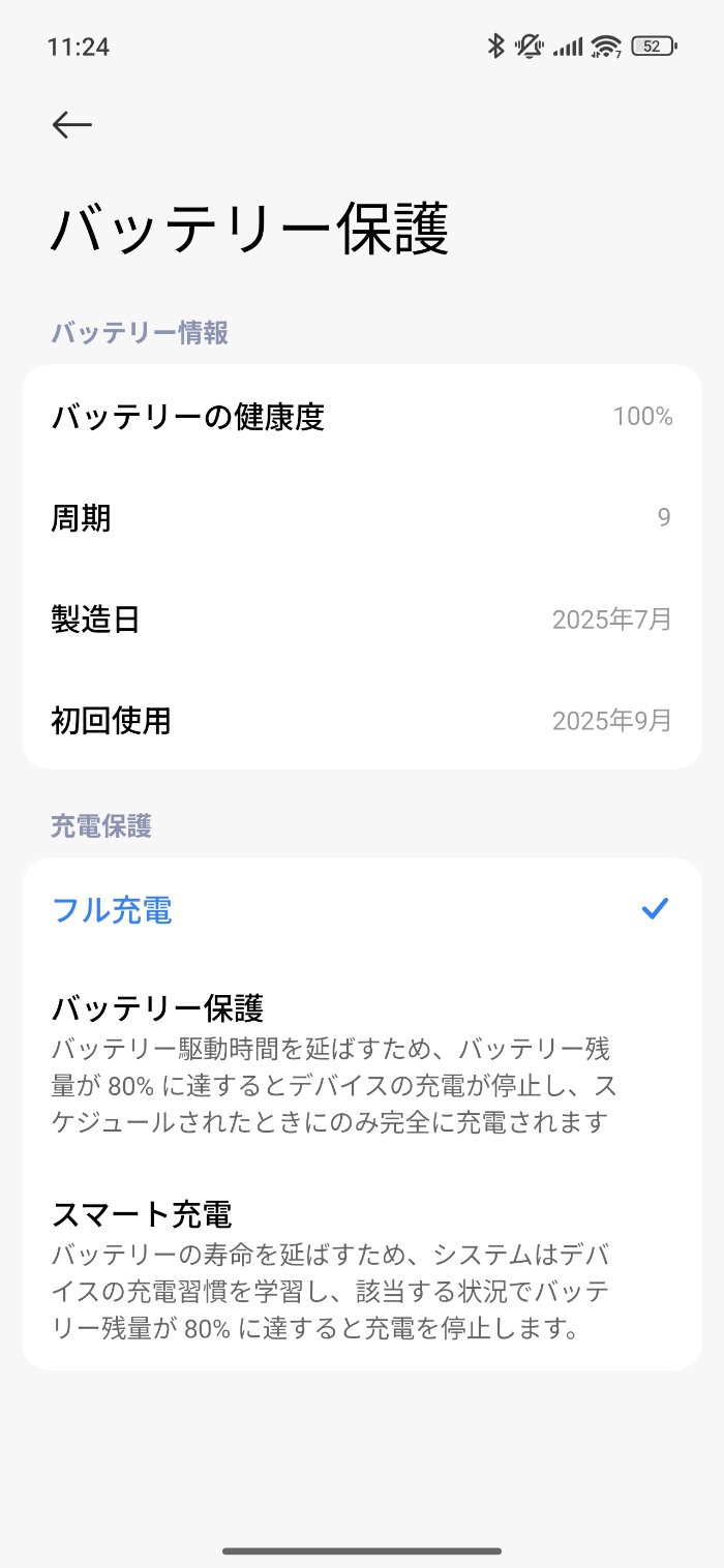 Xiaomi 15T Proのバッテリー保護