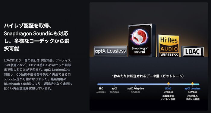 EarFun Air Pro 4+のコーデック