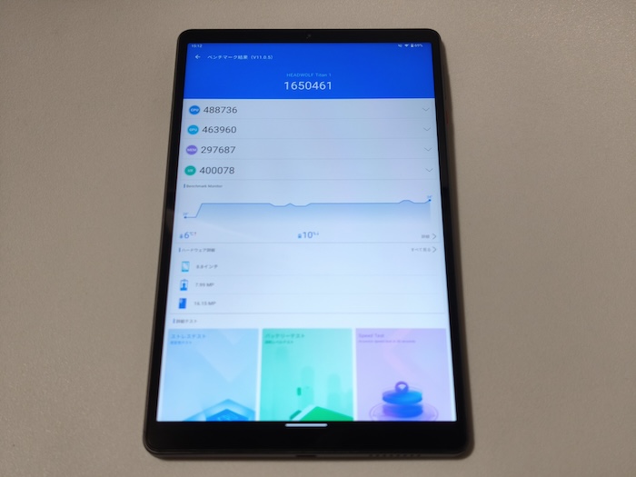 Headwolf Titan 1のAnTuTuベンチマークスコア