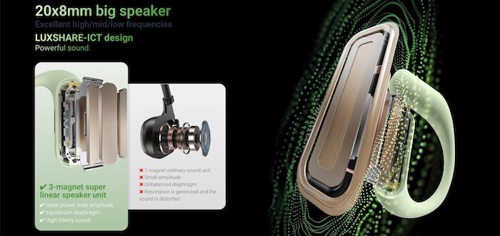 ACEFAST ACEFIT Proの音質