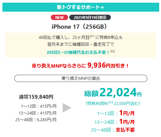 スマホ乗り換えドットコムiPhone向けキャッシュバックキャンペーン