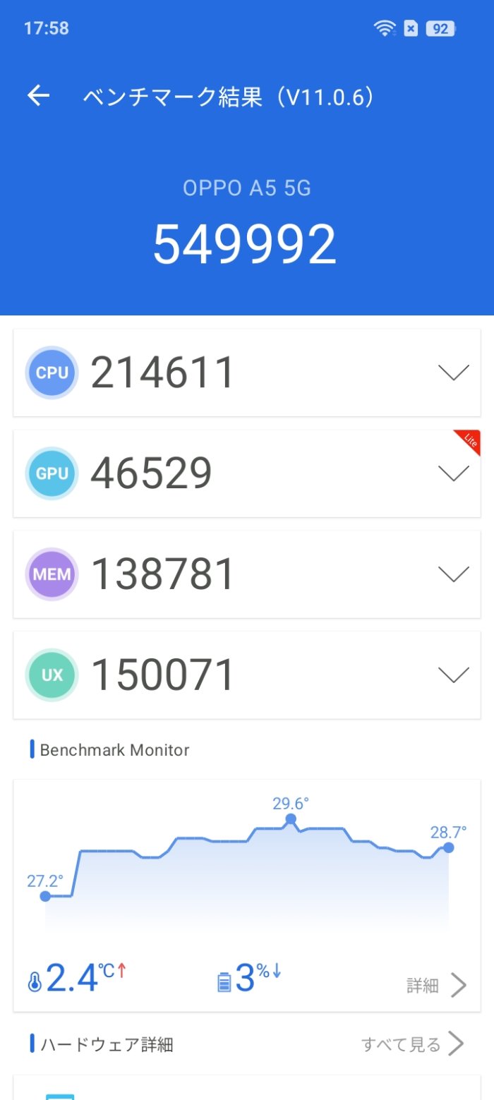 OPPO A5 5GのAnTuTuベンチマークスコア