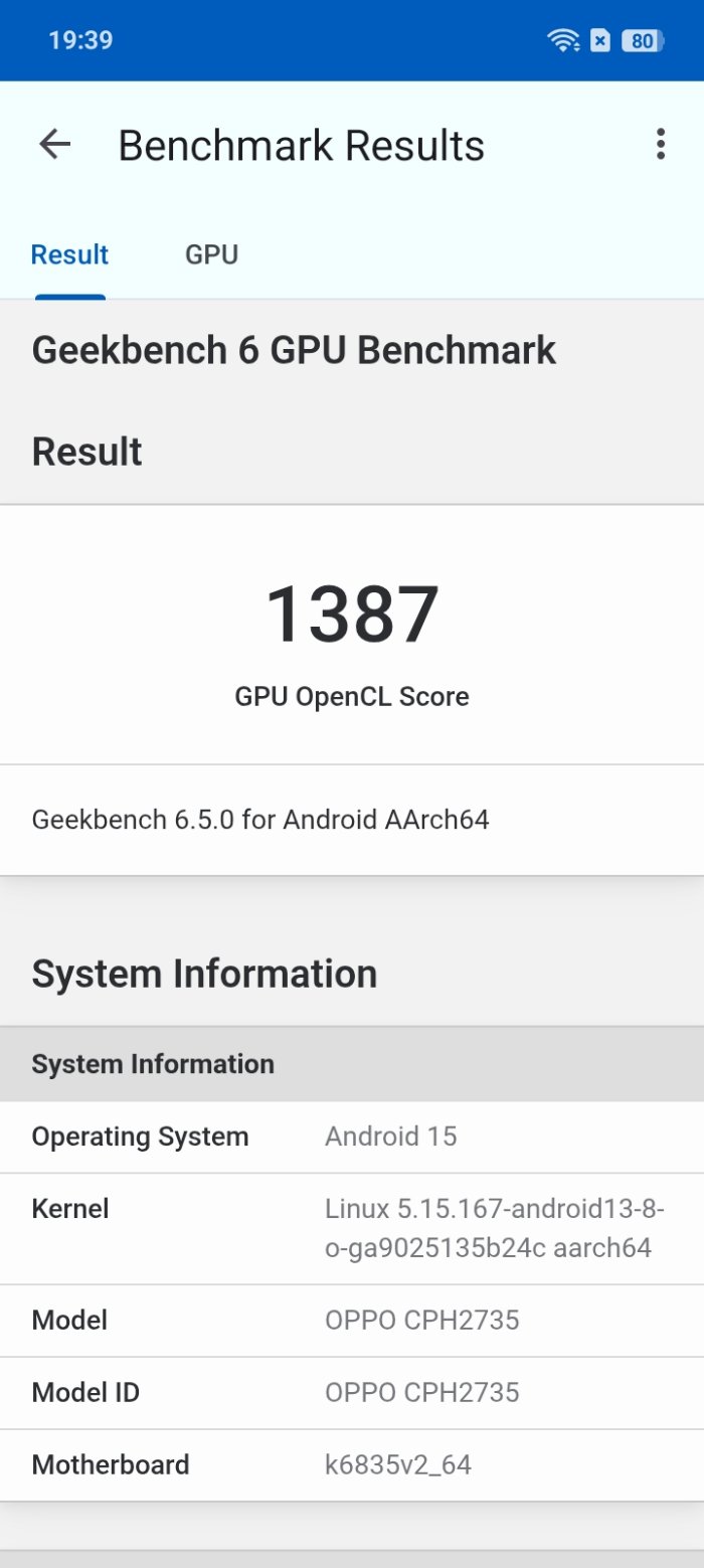 OPPO A5 5Gのベンチマークスコア
