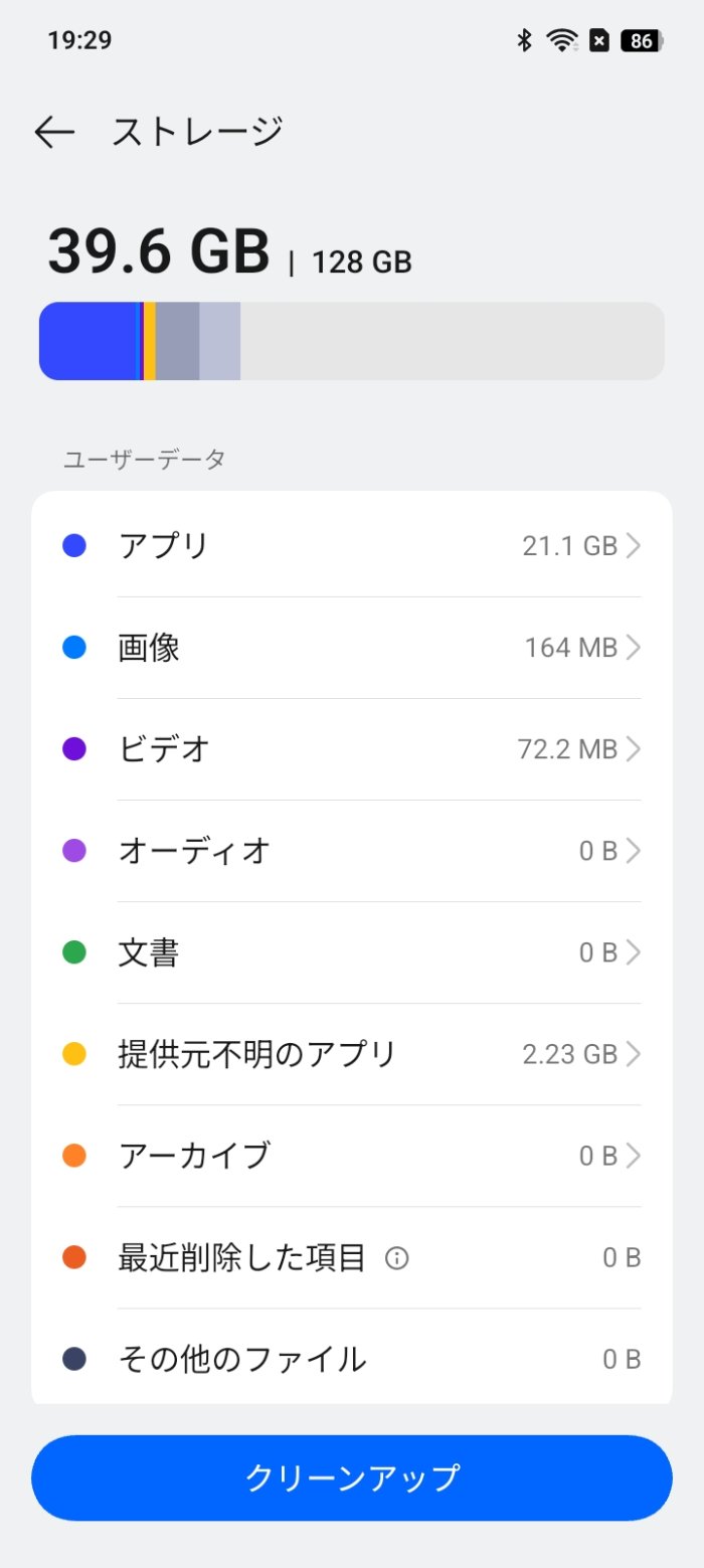 OPPO A5 5Gのストレージ容量