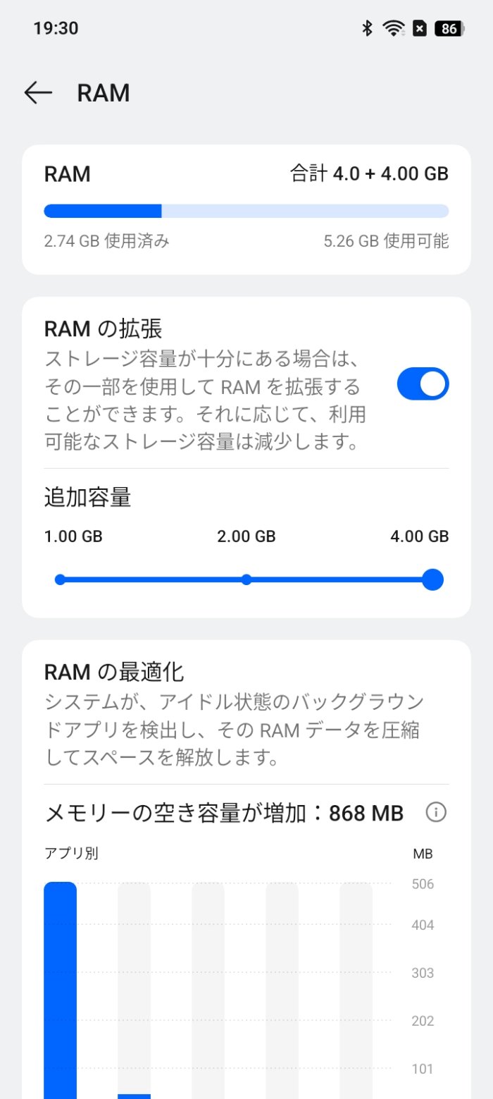 OPPO A5 5Gのメモリ拡張機能