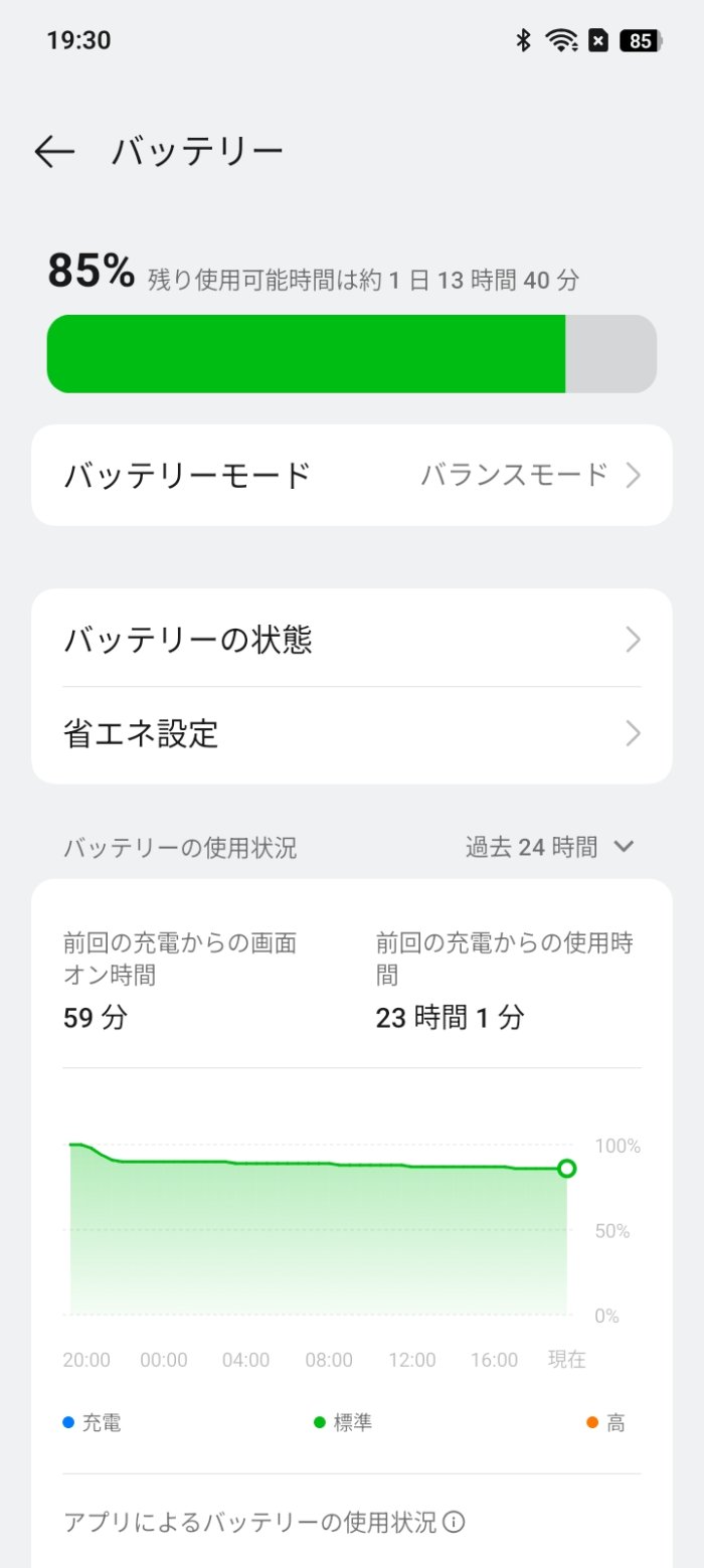 OPPO A5 5Gの高パフォーマンスモード