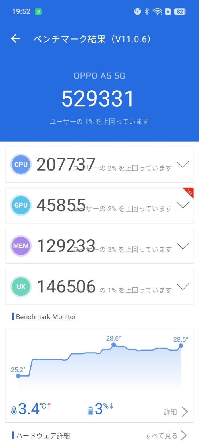 OPPO A5 5Gの高パフォーマンスモード