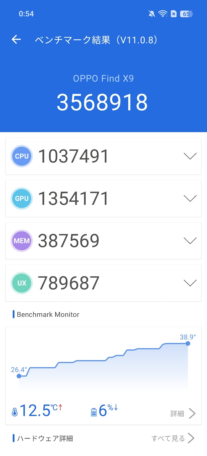 OPPO Find X9のAnTuTuベンチマークスコア
